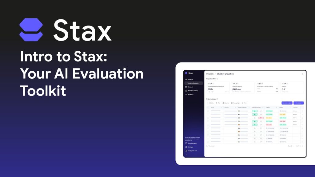 Great AI starts with great evaluation