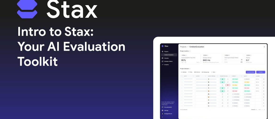 Great AI starts with great evaluation