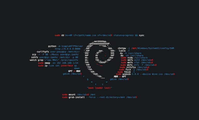 How to create and manage cron jobs on Linux