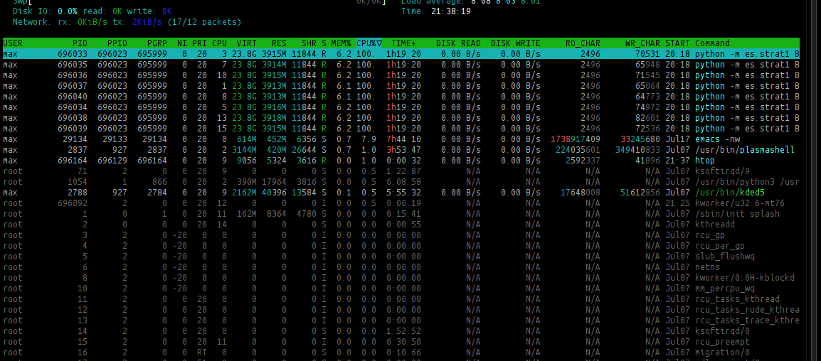 How to monitor running processes with ps and top