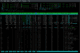 How to monitor running processes with ps and top