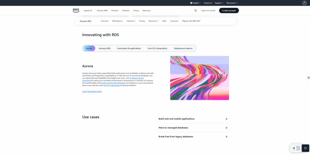 Amazon RDS