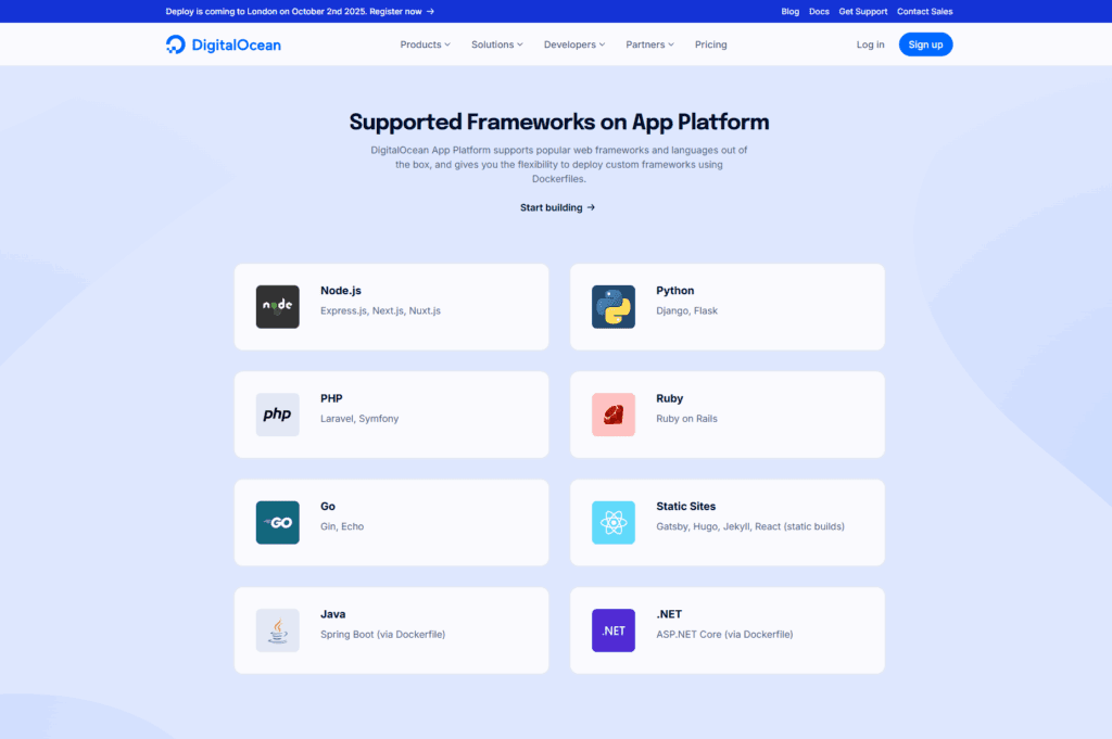 DigitalOcean App Platform