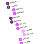 Stop Faking Lists - Accessible, Maintainable Patterns That Work