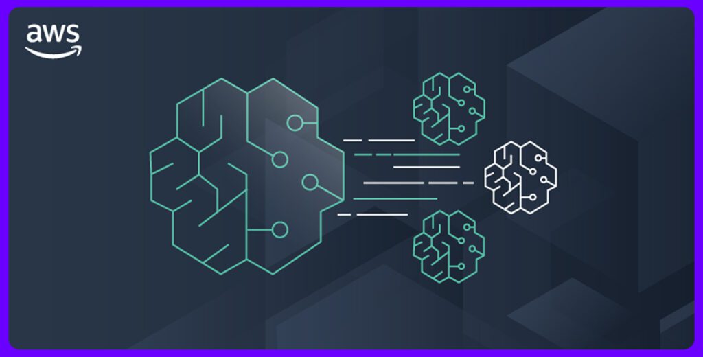 AWS Knowledge MCP Server