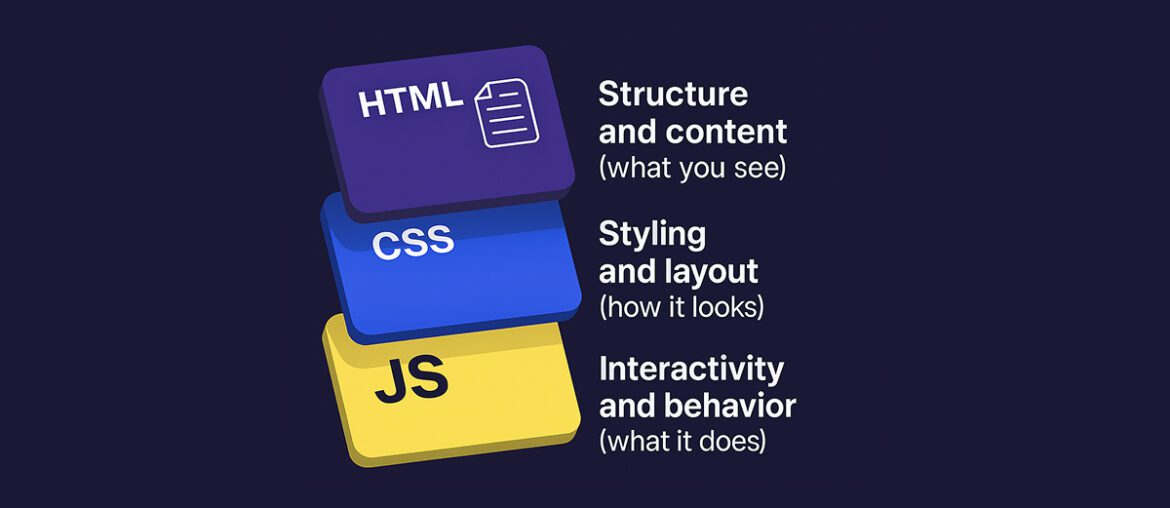 The best coding bootcamps for front-end developers in 2025 best coding bootcamps for front-end developers