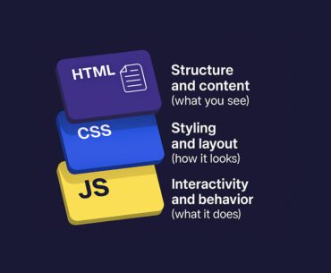 best coding bootcamps for front-end developers