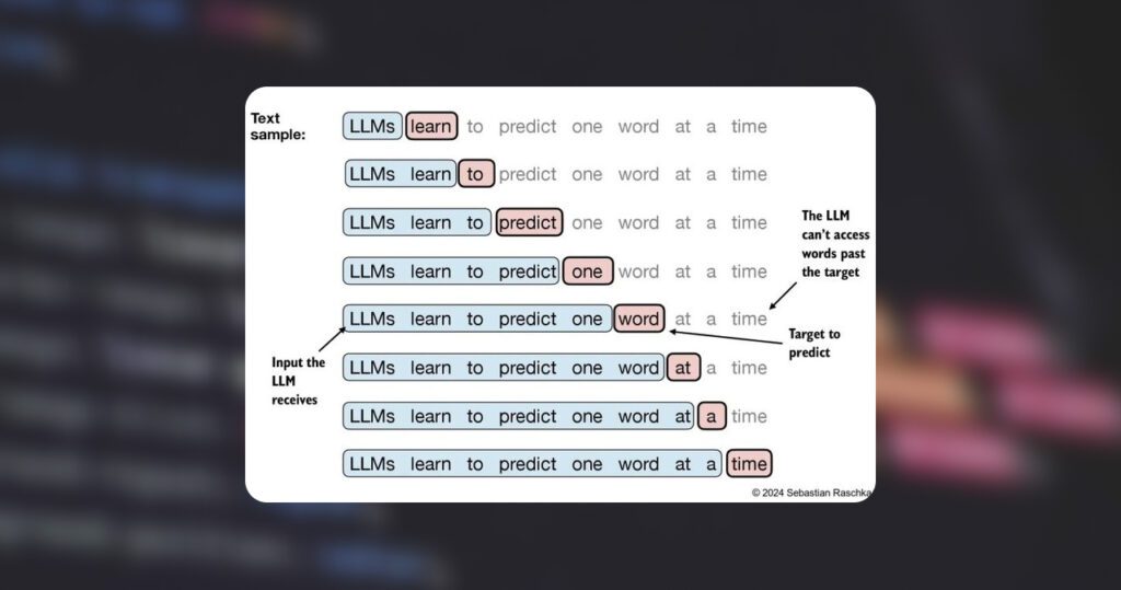 llm word prediction